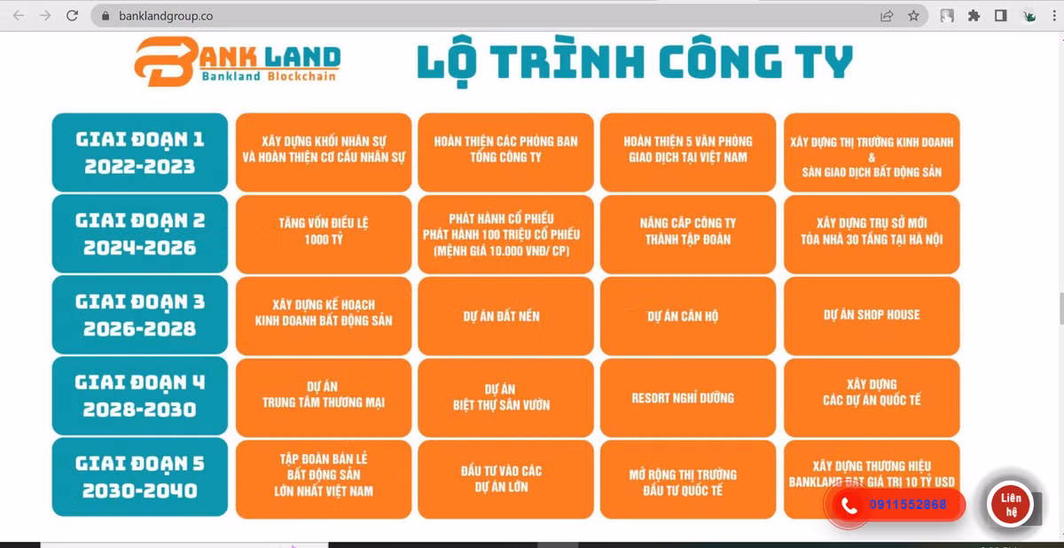 Bank Land: Dau tu nho loi tuc cao - mo hinh tung bi canh bao-Hinh-2