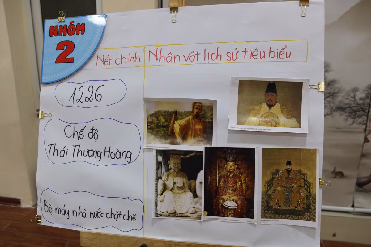 Học lịch sử hấp dẫn “không ngờ” nhờ khoa học và công nghệ - Hình 6 Hoc lich su hap dan “khong ngo” nho khoa hoc va cong nghe-Hinh-6