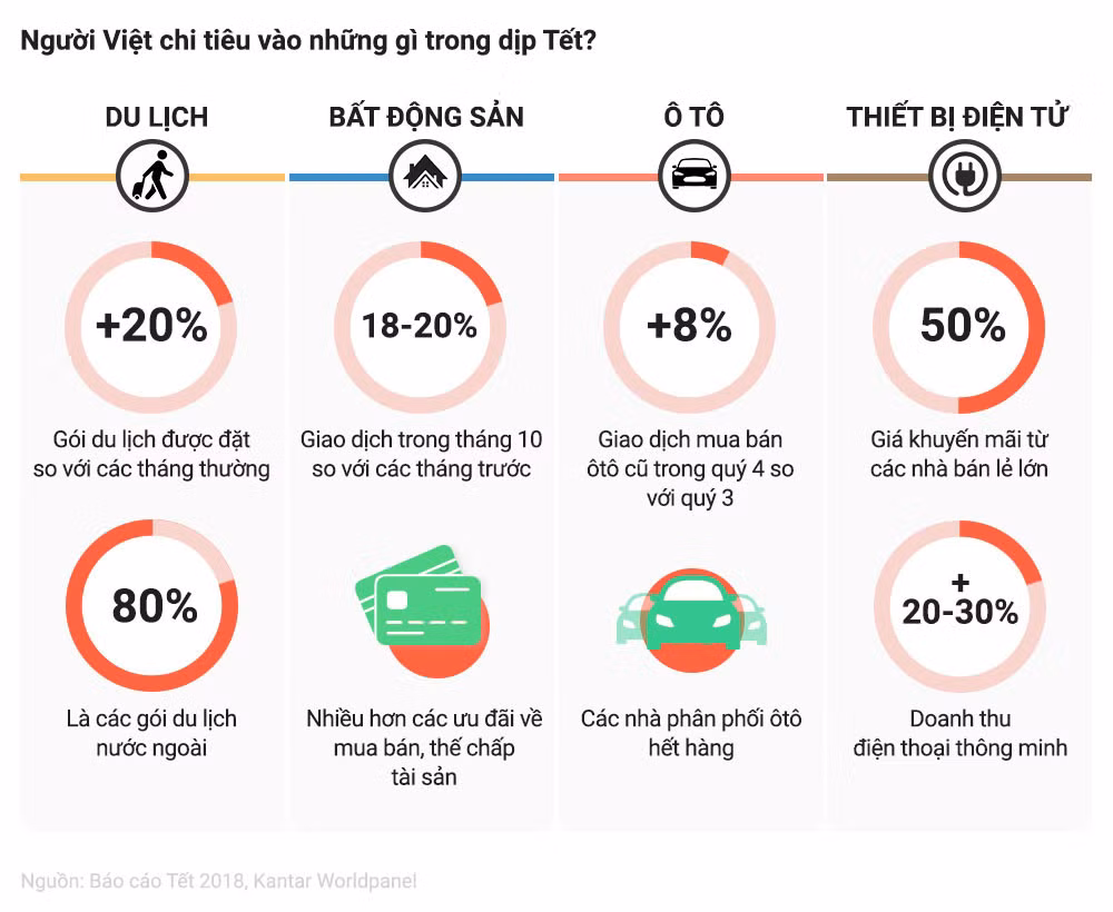 Bo hay giu Tet: Cuoc tranh luan co con can thiet?-Hinh-5