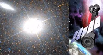 Mới đây, NASA đã phát hiện tại Markarian 421, dòng năng lượng cao đang bắn thẳng về phía Trái Đất. Mỗi khi lỗ đen không thể "nuốt" toàn bộ vật chất nó ăn được, những thứ này sẽ tích tụ lại và bị phun ra thành một luồng phản lực, tạo ra dòng tia năng lượng cao với tốc độ ngang ngửa tốc độ ánh sáng. Điều này tạo thành một hiện tượng thiên văn đáng kinh ngạc được gọi là plazar.