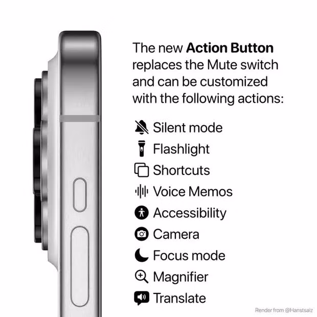 Một tính năng mới đáng chú ý trên cặp iPhone 15 Pro và iPhone 15 Pro Max là "Nút Action," có thể thay thế công tắc tắt tiếng truyền thống.