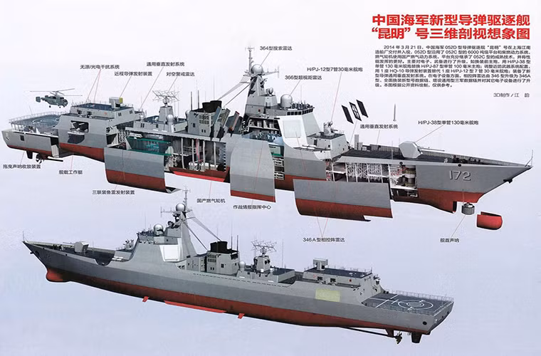 Ngoài ra sức mạnh của Type 052D còn nằm ở hệ thống vũ khí khổng lồ mà nó có thể mang theo. Trong đó có thể kể tới ống phóng thẳng đứng VLS với 64 ống phóng và được trang bị các dòng tên lửa tấn công như YJ-83 dành cho chống hạm và phòng không trên hạm gồm có HHQ-9 và HQ-16. Hệ thống vũ khí phòng vệ của Type 052D còn có hải pháo H/PJ-38 130mm và tổ hợp vũ khí đánh chặn tầm gần Type 1130. Nguồn ảnh: Algeria Latest News