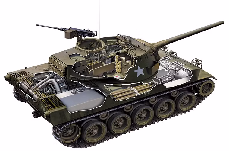 Bên trong M18 - một trong những mẫu pháo chống tăng của Mỹ trong CTTG 2, nó được thiết kế để tiêu diệt lực lượng xe tăng đối phương với pháo chính 75mm và có thể mang theo hơn 40 đạn pháo chống tăng tuy nhiên giáp bảo vệ của nó lại khá yếu từ 4,8-25 mm. Nguồn ảnh: QQ.