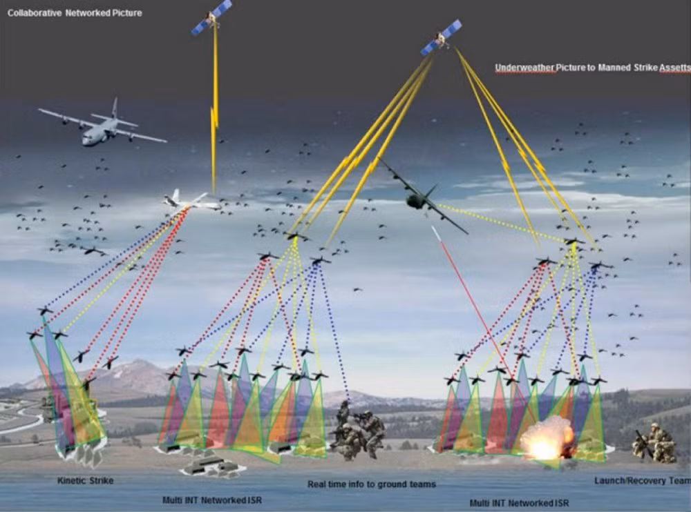 UAV NATO lao vào trận địa mà không cần người điều khiển - Hình 6 UAV NATO lao vao tran dia ma khong can nguoi dieu khien-Hinh-6