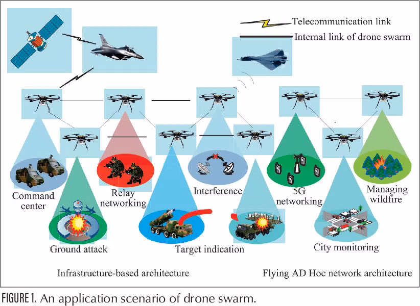 UAV NATO lao vào trận địa mà không cần người điều khiển - Hình 2 UAV NATO lao vao tran dia ma khong can nguoi dieu khien-Hinh-2
