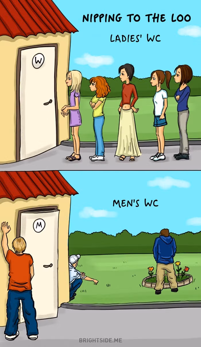 Các biển cấm đi bậy đều từ đây mà ra.