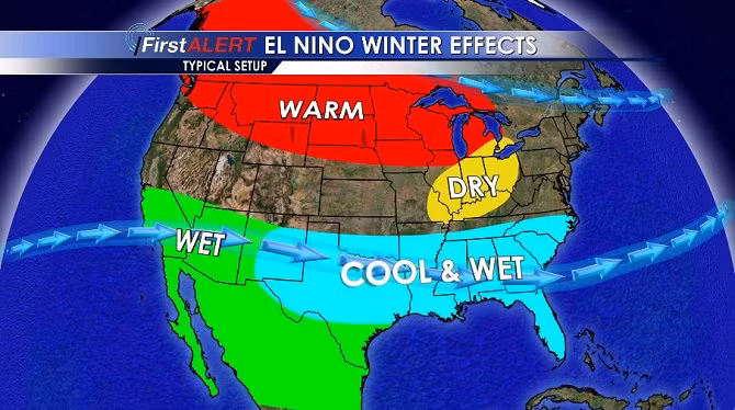 Trong tiếng Tây Ban Nha, El Nino có nghĩa là “đứa trẻ”. Hiện tượng này là kết quả của sự tương tác giữa bề mặt biển ở khu vực nhiệt đới Thái Bình Dương với lớp khí quyển ngay bên trên nó. (Nguồn Vnreview)