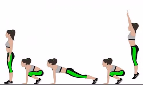 Đừng để quá trình trao đổi chất của bạn chậm lại – bài tập đốt mỡ (Burpee) cường độ cao kích thích sự trao đổi chất của chúng ta. Vì vậy, để ngăn ngừa sự giảm sút chuyển hóa chúng ta nên làm bài tập này một hoặc hai lần mỗi tuần. Bắt đầu với các động tác từ dễn đến khó và đừng căng thẳng quá nhiều.