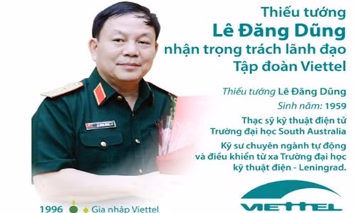 Năm 1993, ông giành được học bổng sang Úc với mục tiêu nâng cao trình độc tiếng Anh và chuyên môn. Ảnh: Vneconomy.