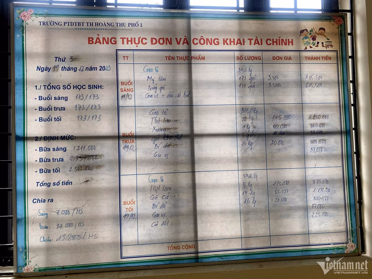Hình ảnh suất "cơm có thịt" ở trường Hoàng Thu Phố 1 - Hình 3 Hinh anh suat