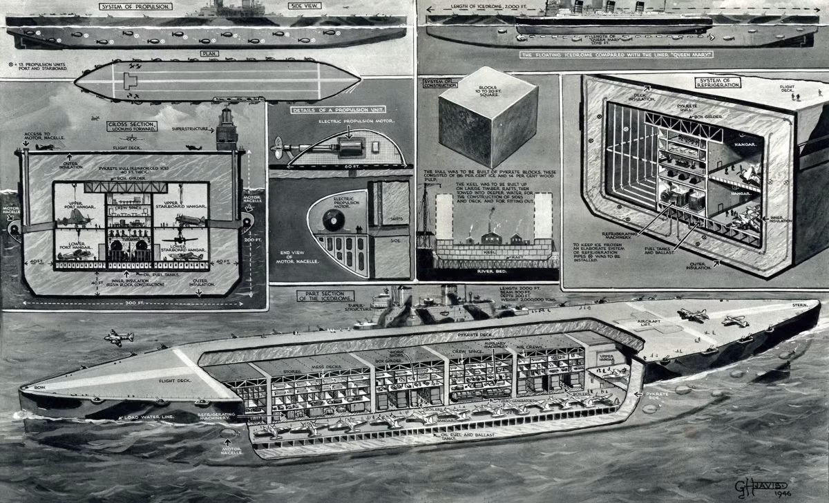 Dự án trên được giới chức Anh đặt tên là HMS Habbakuk. Thủ tướng Anh Winston Churchill đã phê duyệt việc thực hiện dự án này hồi tháng 12/1942.