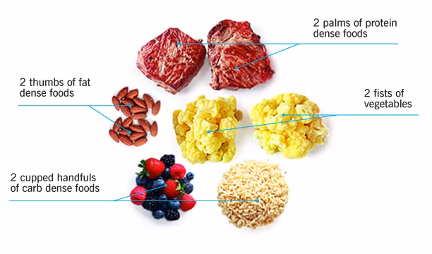 Tạng người mesomorph nên ăn đồ ăn vặt có nhiều protein như sữa chua, ngũ cốc nguyên hạt, cá ngừ, trứng luộc để nuôi cơ bắp. Tốt nhất là duy trì chế độ ăn uống cân bằng gồm 40% carb, 30% protein và 30% chất béo. 
