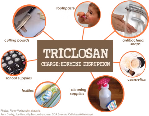 Khoảng 75% số xà phòng rửa tay diệt khuẩn dạng lỏng và 30% dạng bánh dùng một loại hóa chất có tên gọi triclosan làm nguyên liệu hoạt chất. Chất này trước kia được sử dụng nghiêm ngặt trong các bệnh viện nhưng rồi được các nhà sản xuất xà phòng và các sản phẩm vệ sinh khác dùng làm nguyên liệu từ những năm 1990 trước khi bùng nổ thành nền công nghiệp trị giá tỉ đô la Mỹ mỗi năm.