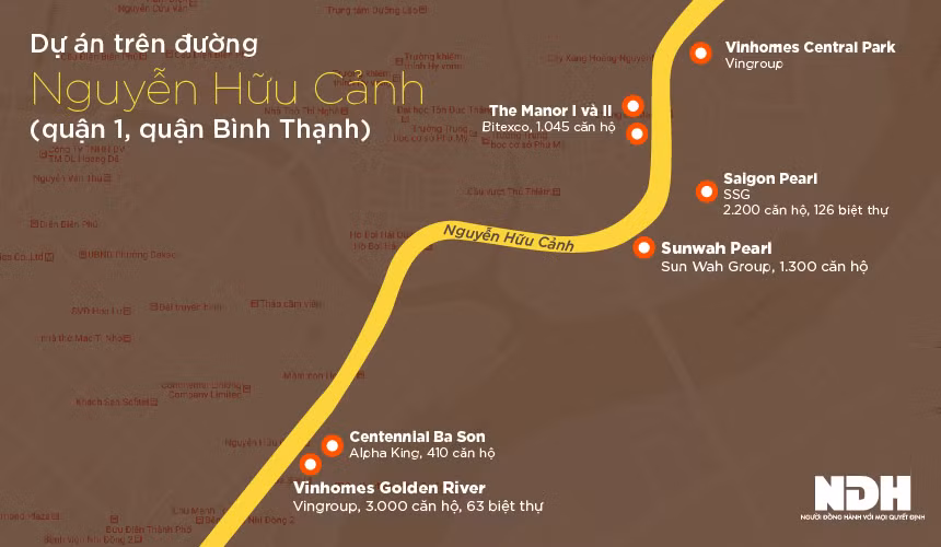 "Rốn" ngập Nguyễn Hữu Cảnh và hàng chục nghìn căn hộ Danh sách các dự án trên đường Nguyễn Hữu Cảnh. Đồ hoạ: Liên Hương.