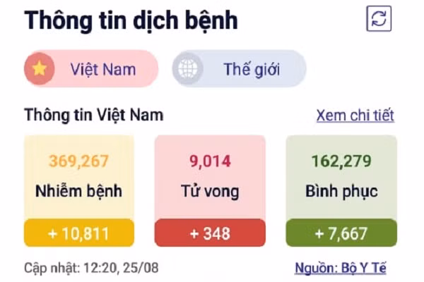 Chuyen gia Thuy Si: “Sieu bien chung COVID-22” co the nguy hiem toi dau?-Hinh-3