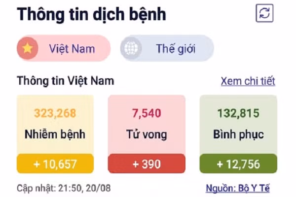 Dot bien moi cua chung Delta xuat hien tai Israel nguy hiem sao?-Hinh-3