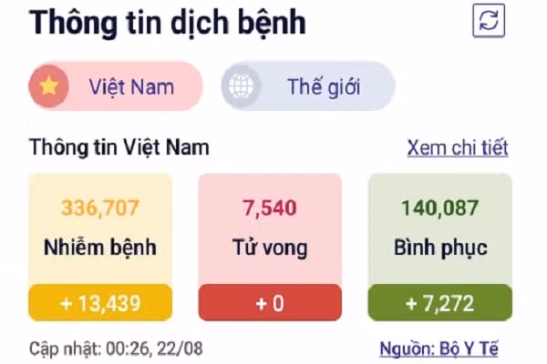 Biet gi ve hieu qua cua vac xin COVID-19 truoc bien the Delta?-Hinh-2