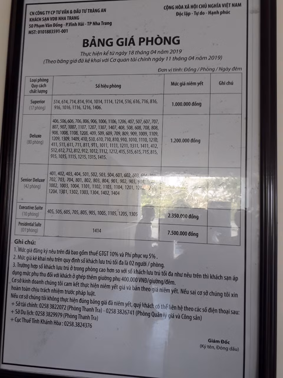 Cận cảnh dự án của Ngân hàng Phát triển Việt Nam đội vốn gần 40 lần ở Nha Trang - Hình 5 Can canh du an cua Ngan hang Phat trien Viet Nam doi von gan 40 lan o Nha Trang-Hinh-5