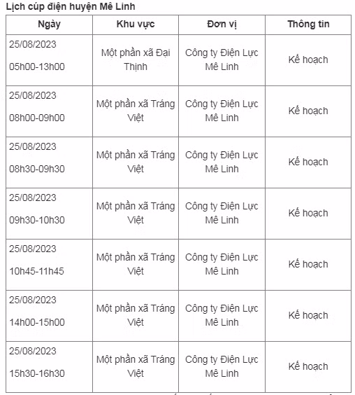 Lich cup dien tai Ha Noi ngay 25/08: Co noi mat dien tu sang den chieu-Hinh-3