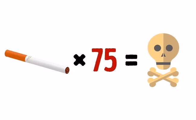 Thuốc lá: Ước tính rằng mỗi thuốc lá tiêu chuẩn có chứa khoảng 0,8 mg nicotine, 75 điếu thuốc lá có thể đưa bạn “đi gặp Diêm Vương”. Ảnh: Brightside.