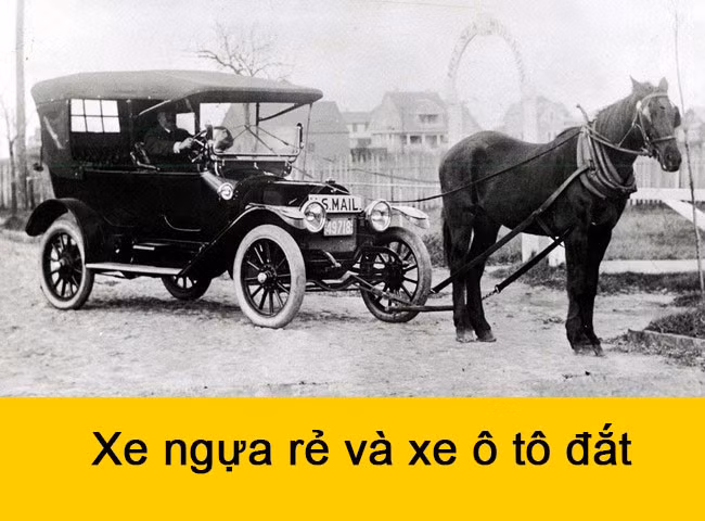 Kinh ngac voi su thay doi cua the gioi 100 nam qua
