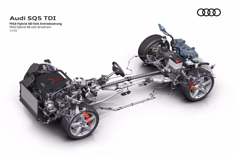 Công nghệ lai điện mild-hybrid 48V cũng được Audi trang bị trên mẫu xe mới. Nhờ hệ thống lai điện này, xe có thể phục hồi đến 8 kW điện năng và tích trữ nó trong viên pin của mình. Từ năng lượng được tích trữ, xe có thể chạy ở chế độ “lướt” trong vòng 40 giây khi động cơ đốt trong không hoạt động. Bằng cách sử dụng năng lượng như thế này, Audi cho biết xe sẽ giảm lượng tiêu hao nhiên liệu khoảng 0,7 lít/100 km.