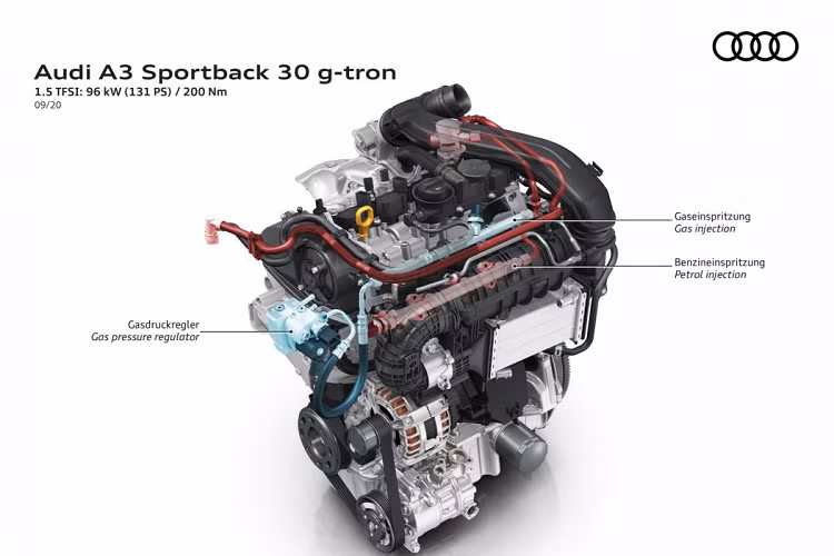 Audi bố trí ba bình khí nén và bình xăng phụ ở phía đuôi xe. Một trong số các bình khí được làm bằng thép để có thể chịu được áp suất lên đến 200 bar trong lúc vận hành và hai bình còn lại là bình chứa, được là bằng sợi thủy tinh gia cường polymer với khối lượng chỉ 26 kg mỗi bình. Để đảm bảo an toàn cho chiếc xe, Audi đã thử nghiệm sức chịa đựng của bình ở áp suất 300 bar, cao hơn gấp rưỡi so với áp suất vận hành 200 bar. Cùng với đó, bộ bình chứa này có thể chịu được áp suất tức thời 580 bar, cao hơn con số tiêu chuẩn được đề ra là 470 bar. Các phép thử độ bền khi xảy ra va chạm cũng được thực hiện.