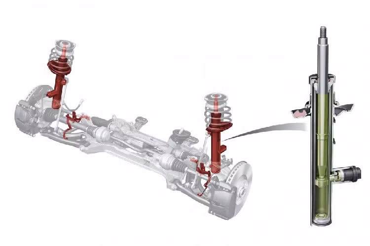 Cũng góp phần vào khả năng kiểm soát được nâng cấp của Audi A3 2020 là bộ điều khiển mô-men xoắn có thể chọn riêng cho từng bánh xe, một chức năng của hệ thống cân bằng (ESC). Khi xe vào cua ở tốc độ cao, phần mềm sẽ tạo ra lực phanh nhẹ cho hai bánh xe ở bên trong, giúp chiếc xe uốn qua đường cong của khúc cua đó, do đó ngăn chặn tình trạng trượt bánh sau.