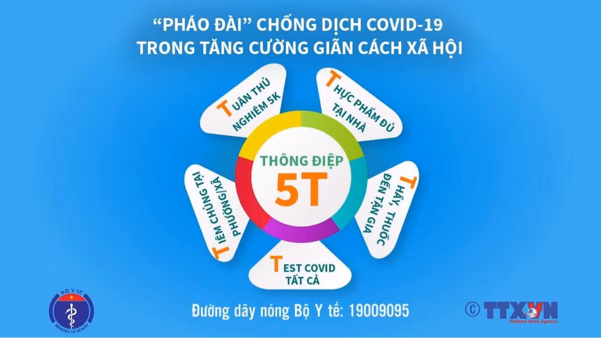 Bo Y te cong bo 