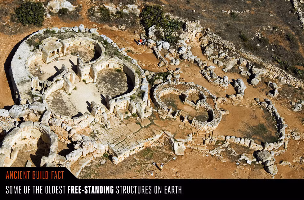  9. Đền tháp Megalithic (Malta). Giới nghiên cứu cho rằng các cư dân sinh sống từ 3.500 năm TCN đã phải áp dụng những kỹ thuật rất tiên tiến để kết nối các cấu trúc đá phức tạp mà không hề dùng chất kết dính để xây khu đền này. Ảnh: Popularmechanics.