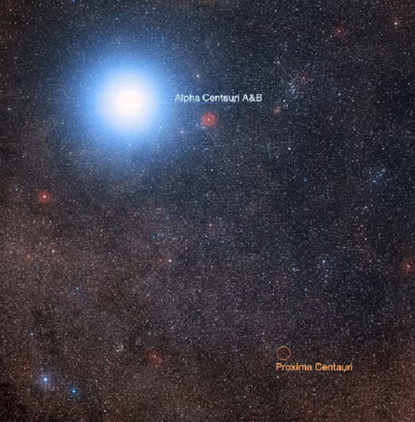 Alpha Centauri còn có các tên khác như Rigil Kentaurus, Rigil Kent và Gliese 599 nằm trong chòm sao Bán Nhân Mã (Centaurus).
