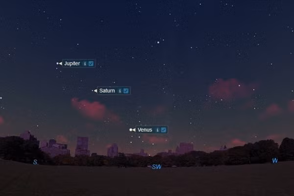 Từ sao Kim đến sao Mộc, toàn bộ đường đi sẽ trải dài 37 độ, tương đương với khoảng ba "nắm tay" rưỡi của con người. Từ sao Kim đến sao Thổ vào khoảng 20 độ - "hai nắm tay" - trong khi từ sao Thổ đến sao Mộc là 17 độ, gần nhau hơn một chút.