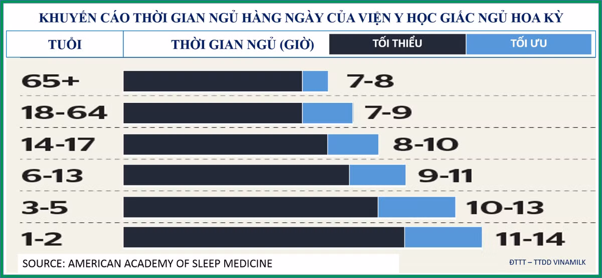 20 bi quyet giup ban khoe hon moi ngay-Hinh-2