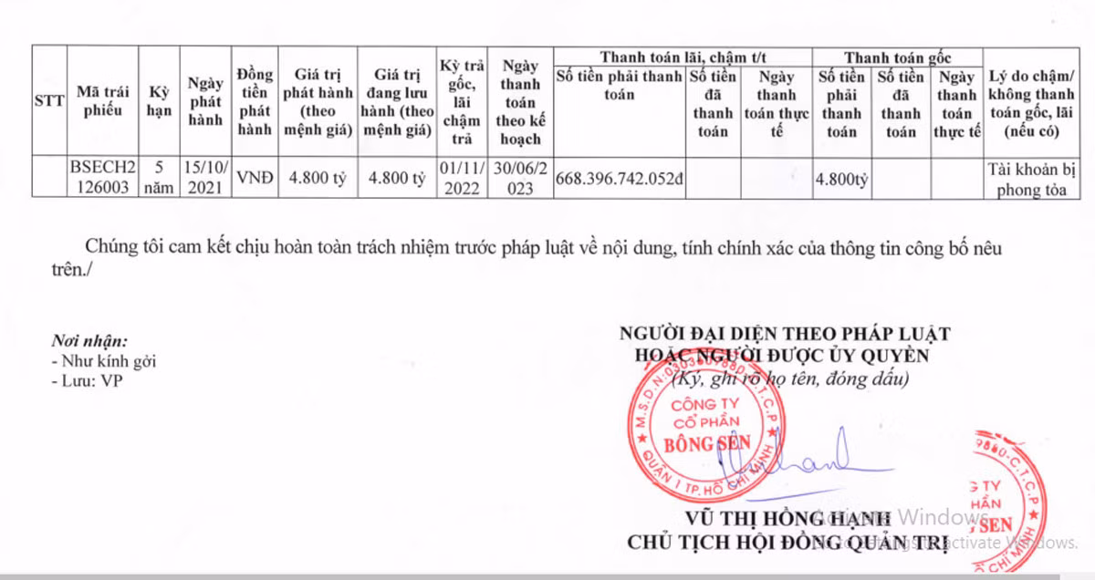 Bông Sen Corp chậm thanh toán 4.800 tỷ đồng trái phiếu, hệ quả thế nào? Bong Sen Corp cham thanh toan 4.800 ty dong trai phieu, he qua the nao?