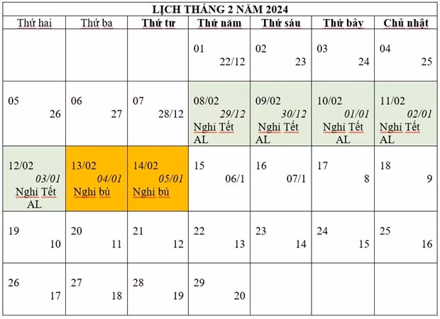 Thu tuong chot phuong an nghi Tet Am lich 7 ngay