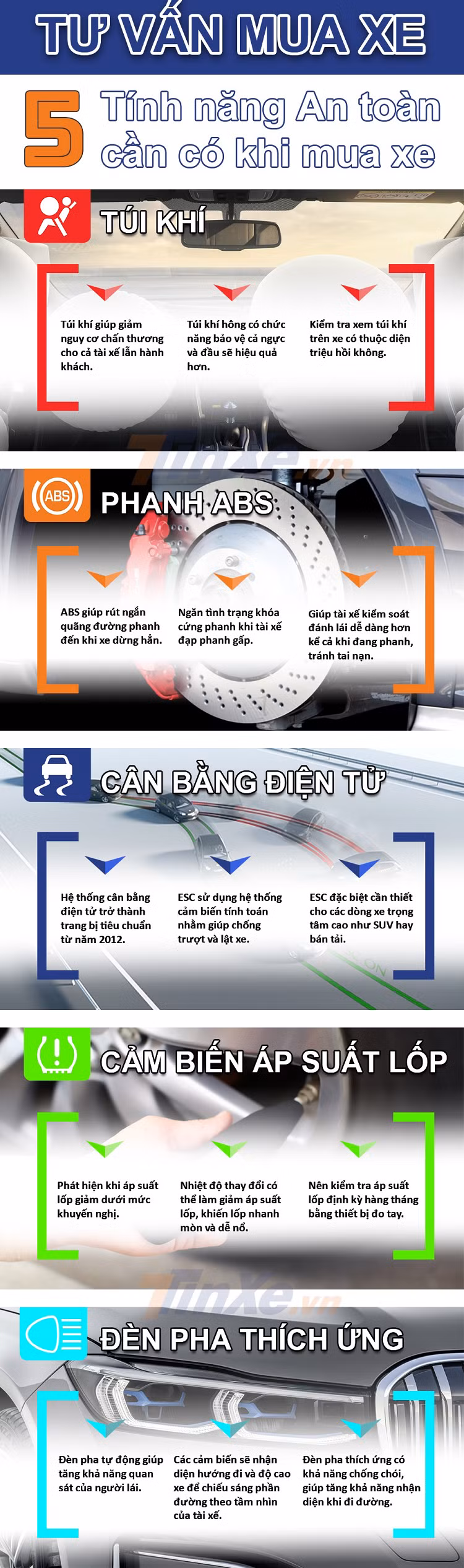 Mua xe oto moi, can chu y den nhung tinh nang an toan nao?