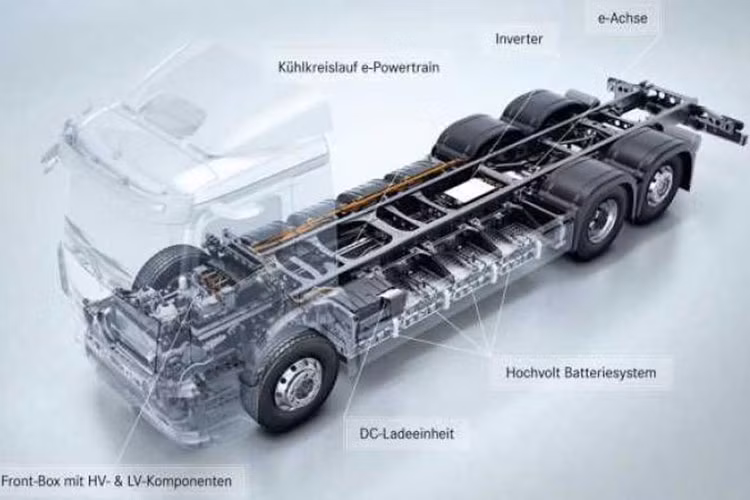 Không chỉ vậy, eActros còn sở hữu hệ thống thông tin giải trí tiên tiến, giúp người lái xe nắm rõ việc sử dụng năng lượng và phần năng lượng còn lại, trong khi phụ lái có thể cài đặt các cấu hình cho xe tải trên những tuyến đường nhất định, cũng như xây dựng kế hoạch cho thời gian nghỉ ngơi và thời gian sạc.