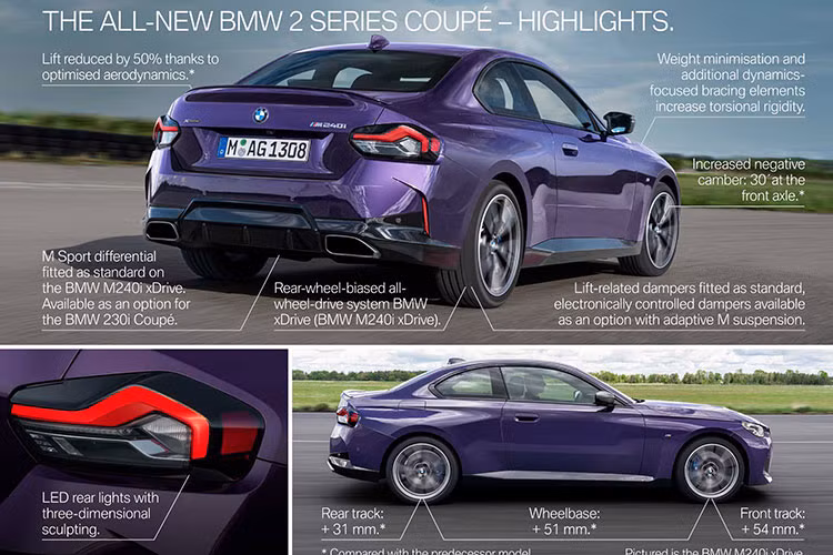 BMW 2-Series Coupe tại Mỹ được trang bị những tính năng tiêu chuẩn như hệ thống điều hòa tự động hai vùng, ghế trước chỉnh điện, vô lăng bọc da có sưởi, đèn viền nội thất, màn hình HUD màu và bộ âm thanh cao cấp Harman Kardon 14 loa,…