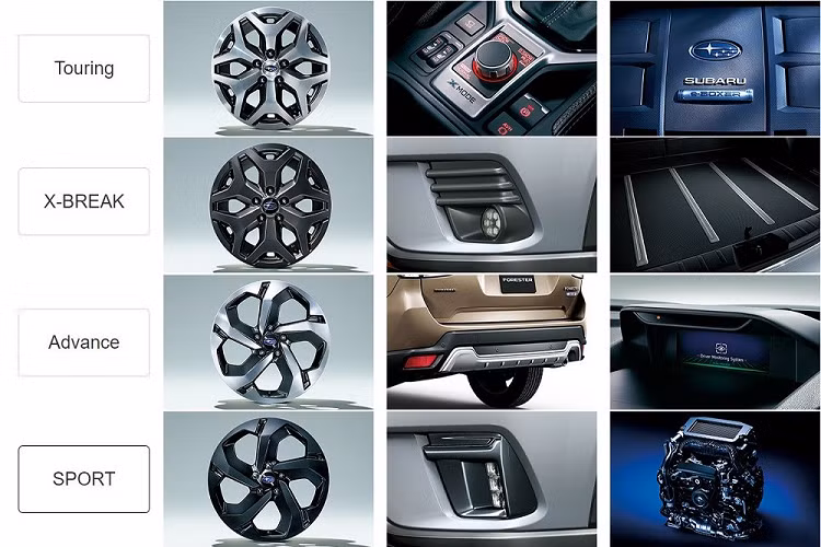 Lưới tản nhiệt của Subaru Forester 2022 vẫn được thiết kế hình lục giác như cũ nhưng đi kèm mắt lưới khác biệt. Tương tự phiên bản cũ, trên lưới tản nhiệt cũng có 2 nan dày dặn nằm ngang, nối với logo của hãng Subaru. Tuy nhiên, trong 2 nan này xuất hiện thêm 2 dải mạ crôm mới ở giữa để trang trí.