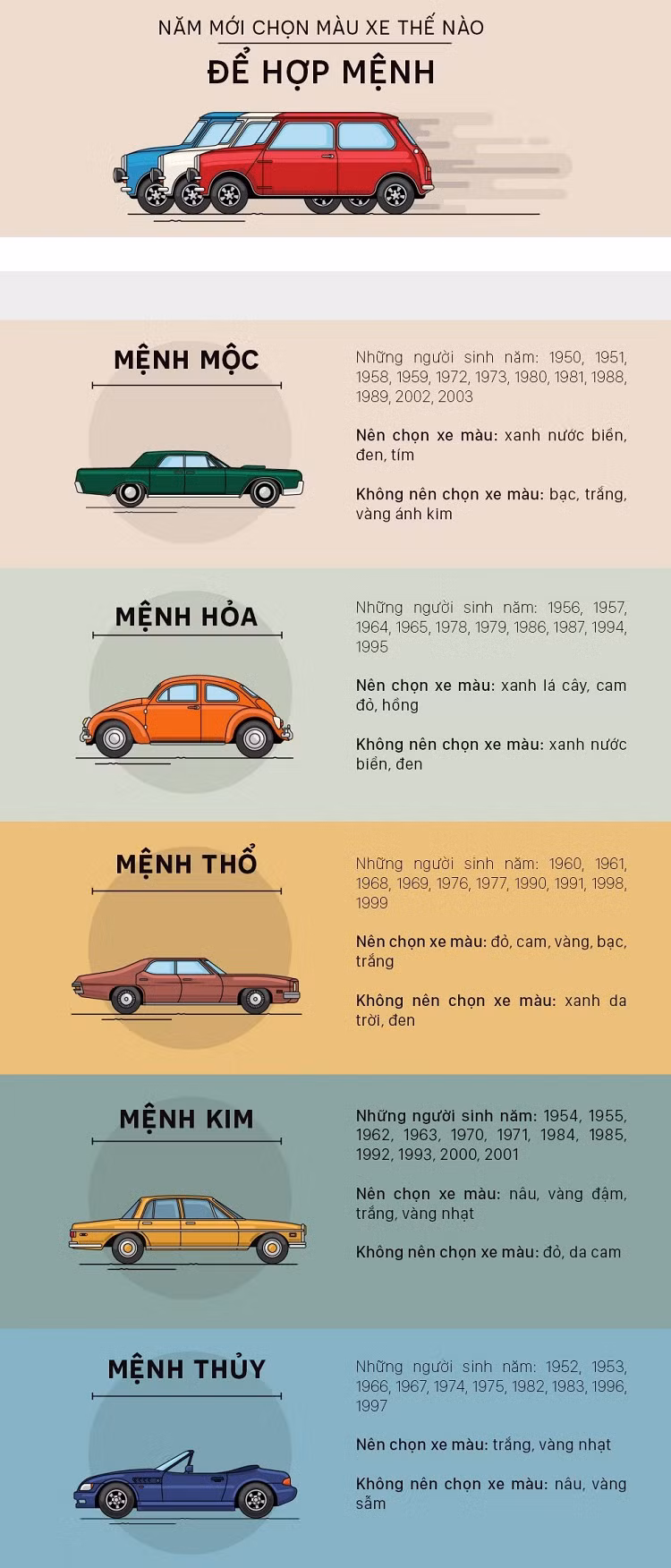 Lam sao de hoa giai mau xe oto khac menh?