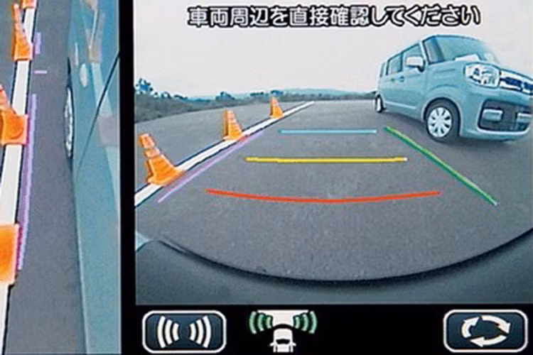 Cuối cùng là gói trang bị an toàn chủ động, bao gồm hệ thống giảm chệch làn đường, hỗ trợ tránh đạp nhầm chân ga, cảnh báo chệch làn đường, phanh giảm thiểu va chạm có thể phát hiện người đi bộ cả vào ban đêm, camera 360 độ, cảm biến đỗ xe phía sau, nhận diện biển báo giao thông, hỗ trợ đèn pha và hệ thống kiểm soát hành trình thích ứng.