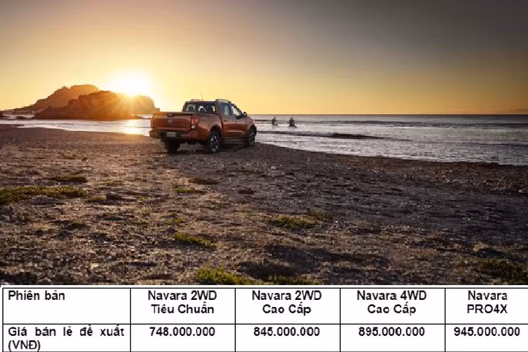 Giá xe Nissan Navara 2021 từ 748 triệu đồng cho phiên bản 2WD, 845 triệu đồng cho bản 2WD cao cấp, 895 triệu đồng ch bản 4WD cao cấp và 945 triệu đồng cho bản Pro4X. Xe sẽ được bảo hành 5 năm hoặc 100.000 km tùy điều kiện nào đến trước. Xe sẽ được giao đến tay khách hàng vào giữa tháng 06/2021 tới.
