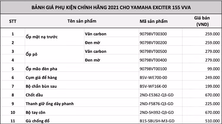 Yamaha Exciter 155 VVA 2021 ban gioi han duoc trang bi nhung gi?-Hinh-3