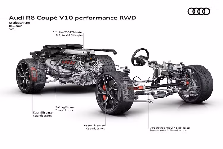Phiên bản dẫn động cầu sau của Audi R8 lần đầu ra mắt vào năm 2017 với tên gọi R8 RWS, sau đó là R8 RWD được nâng cấp giữa vòng đời vào năm 2019. Kể từ thời điểm đó, R8 RWD được coi là một cái tên không thể thiếu trong hàng ngũ siêu xe thể thao động cơ đặt giữa.