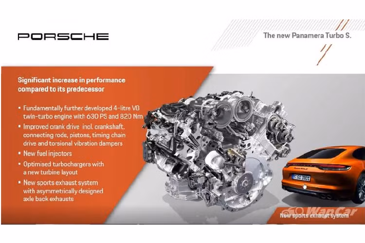 Ngoài Panamera Turbo S, phiên bản Porsche Panamera 4S E-Hybrid 2021 cũng chiếm trọn “Spotlight” trong lần giới thiệu này. Được coi là một bước tiến từ Panamera E-Hybrid, phiên bản mới sử dụng động cơ bi-turbo V6 2.9L kết hợp cùng một mô-tơ điện cho ra tổng công suất 552 mã lực và momen xoắn cực đại 750 Nm. So với thế hệ tiền nhiệm, Panamera 4S E-Hybrid được trang bị bộ pin 17.9 kWh lớn hơn, cung cấp phạm vi di chuyển ở chế độ thuần điện xa hơn 13%.
