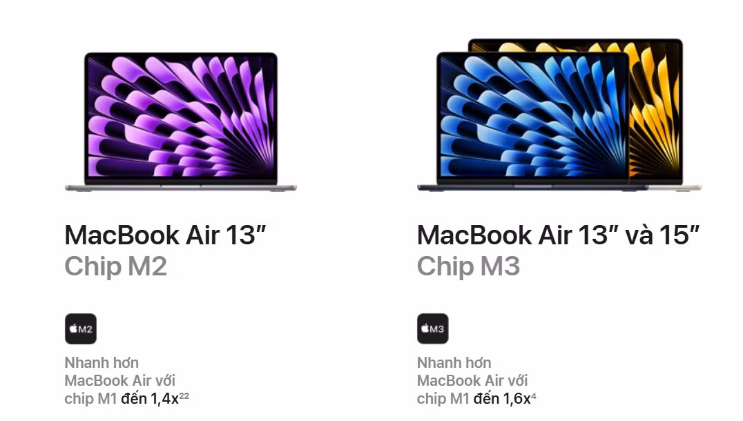 Macbook nang cap, nguoi mua 'ho' truoc do co the duoc hoan tien-Hinh-2