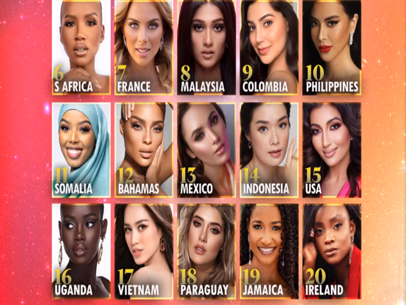 Đỗ Thị Hà còn bị các đại diện: Nam Phi, Pháp, Malaysia, Colombia, Philippines, Somalia, Bahamas, Mexico, Indonesia, Mỹ, Uganda vượt mặt. Ảnh: Missosology