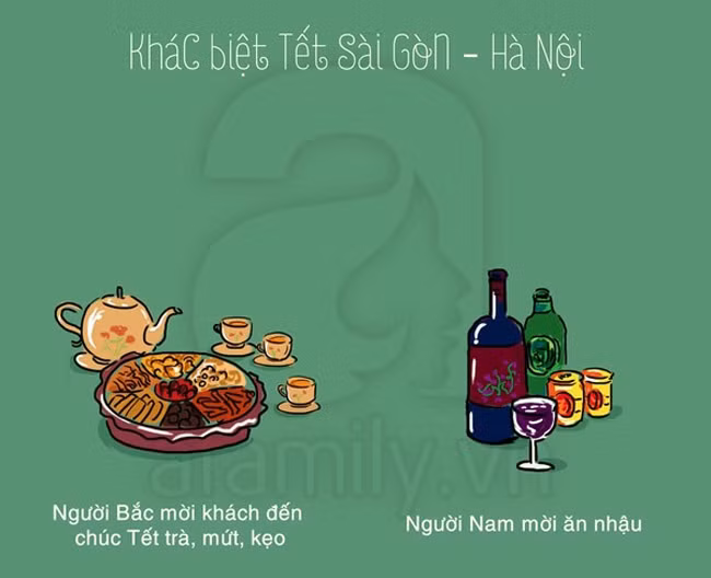 Ảnh ché vè sụ khác biẹt giũa Tét Sài Gòn và Hà Nọi-Hinh-7