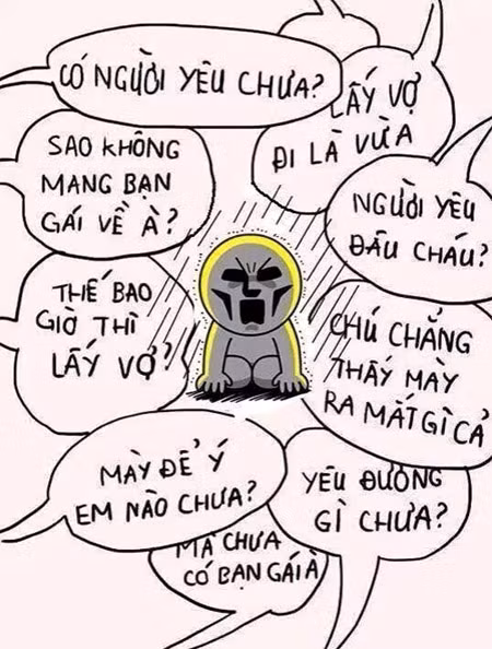 Nỗi kinh hoàng của dân FA mỗi lần về quê ăn Tết, tối tăm mặt mũi với hàng đống câu hỏi.
