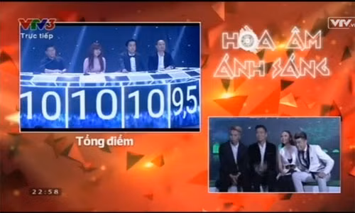 Số điểm của team Noo Phước Thịnh.